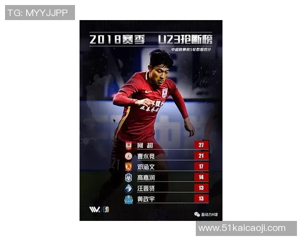 广州排球队反击体系解析与战术运用探讨 广州排球队反击体系解析与战术运用探讨