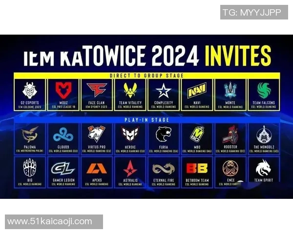 最新CSGO赛事速度排行榜前十名揭晓BLG战队强势领跑全场